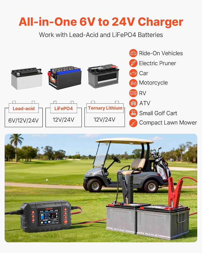 VEVOR Smart Battery Charger, 25A, 6V 12V 24V Ternary Lithium LiFePO4 Lead-Acid (Gel/AGM) Battery Charger, with 3.4-Inch LCD Display, Trickle Charging Maintainer Desulfator, for Car, Boat, Motorcycle