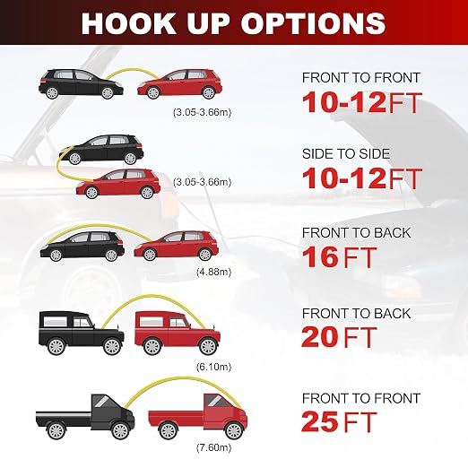 Jumper Cables 6 Gauge 20 Feet,Heavy Duty Battery Booster Cable,Automotive Jumping Wires with Alligator Clamps,Carrying Bag,Safety Gloves and Iron Brush for Cars Trucks
