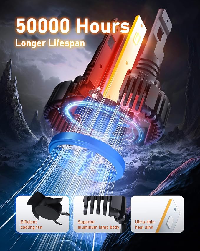 HIKARI WINGS 2026 40000LM 9007 HB5 Dual Beam LED Bulbs, 45W Upgraded Core Chips, High Lumens LED Kit, 6000k Cool White, IP68 Waterproof, Halogen Upgrade Replacement