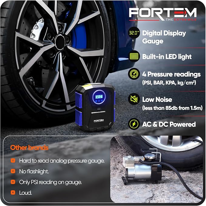 FORTEM Tire Inflator Portable Air Compressor, Air Pump for Car Tires and Bikes, Car Tire Pump w/Auto Shut Off, 150 PSI, 110V AC 12V DC, LED Light, Carrying Case, Perfect For Men, Women