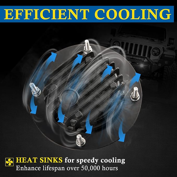 BUNKER INDUST Flush Mount LED Light Pods 5 Inch LED Work Light Bar Pair 48W Driving Bumper Lights Flood Spot Combo Off Road Fog Lights Waterproof for Tractor Truck ATV UTV Golf Cart