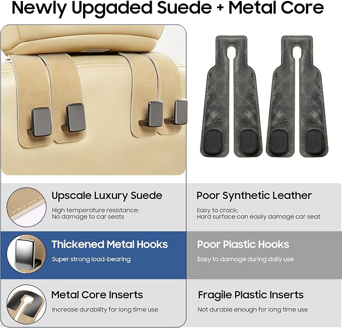Amooca 4 Pack Car Headrest Hooks, Premium Suede with Metal Hook Car Seat Back Storage Hanger for Purses, Handbags，Grocery Bags - Beige