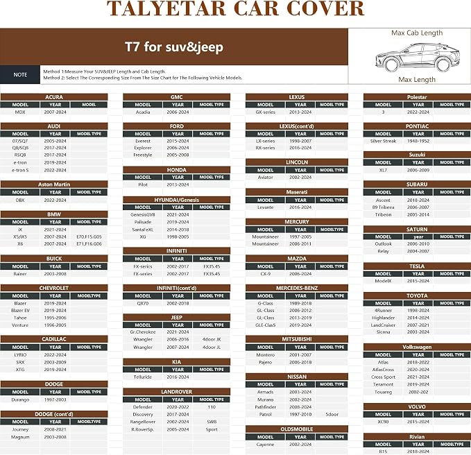 Car Cover Waterproof All Weather,Car Covers for Automobiles with Driver Door Zipper,Outdoor Car Cover Rain,Snow and UV Protection with Waterproof Adhesive Strip, Fit SUV-Length 195" to 200"