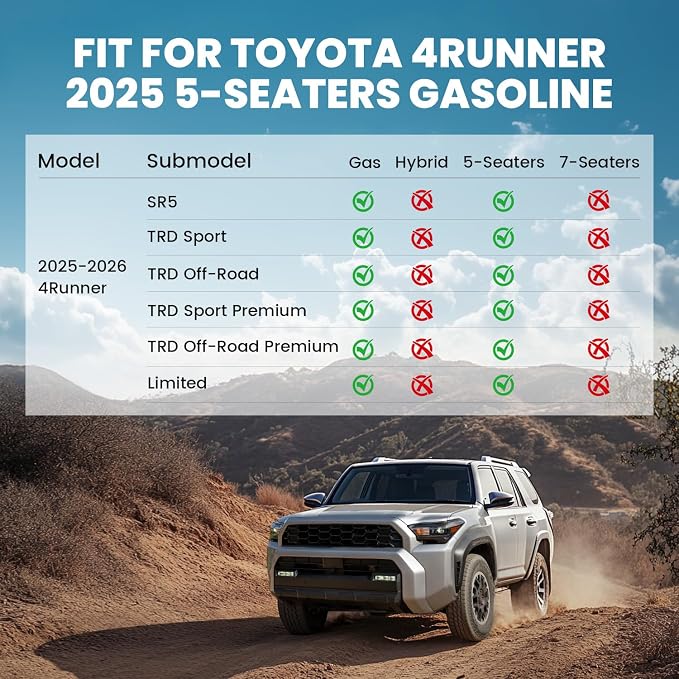 LASFIT Floor Mats for Toyota 4Runner 2025 2026 5 Seats(Not for Hybrid), All Weather TPE Custom Fit Floor Liner for 4Runner SR5/TRD/Limited 6th gen Front&Rear 4 Runner 2025-2026 Car Mats, Black
