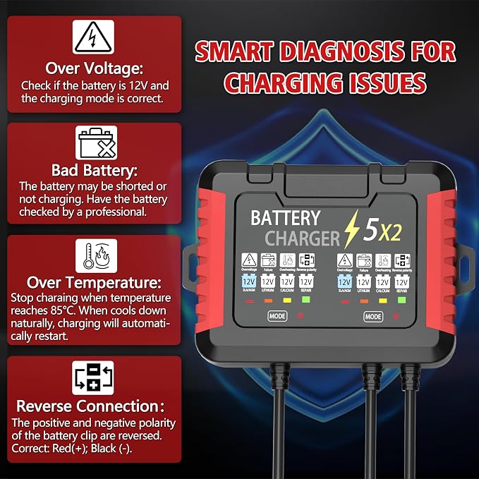 12V 2-Bank Onboard Battery Charger, 10A 5A Per Channel IP68 Waterproof Charger, 6-Stage Trickle Charger with Battery Maintainer & Desulfator for AGM Lithium Calcium Battery for Car RV Boat