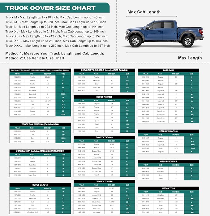 GUNHYI 16 Layers Truck Cover Waterproof All Weater, Heavy Duty Outdoor Pickup Truck Cover for Ford F-Series F-150, Toyota Tundra, RAM 1500 2500 3500, Nissan Titan etc. Length up to 248 inch.