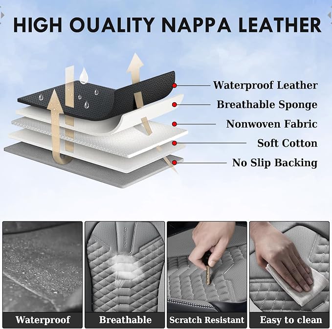 Coverado Seat Covers Full Set, Waterproof Nappa Leather Seat Covers for Cars, 5 Seats Universal Car Seat Protectors, Black and Gray Automotive Seat Covers Car Seat Cushions Fit for Most Cars