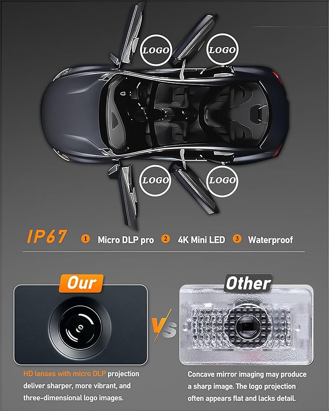 LOWEEY Car Door Lights Logo Projector, Tesla Accessories for Model Y 3 X S | 4K HD Puddle Lights Compatible with Model Y Juniper Model 3 Highland S X, Ultra-Bright No Fade 3D Laser Welcome Light(2 Pack)