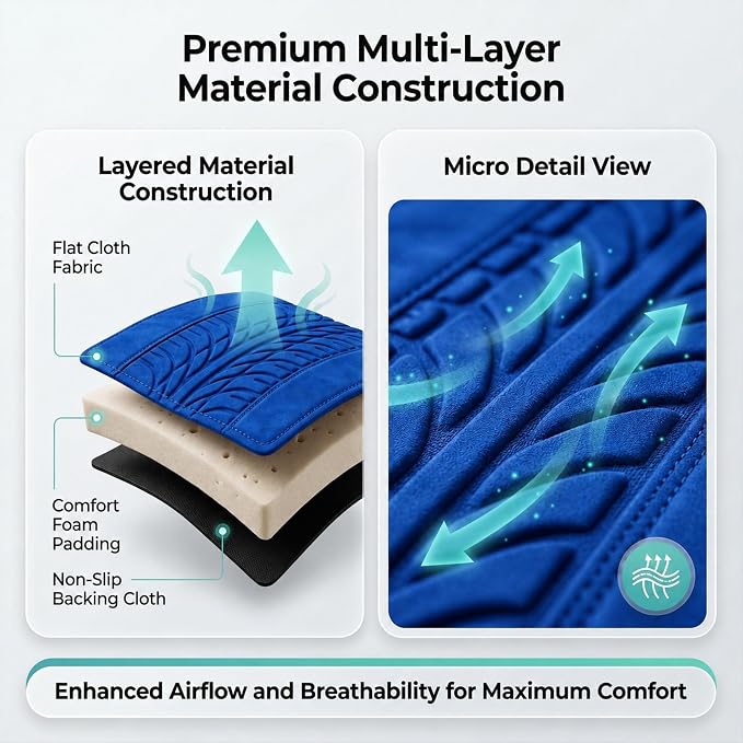 FH Group Front Set Travel Master Car Seat Covers - Covers for Low Back Car Seats with Removable Headrest, Universal Fit, Automotive Seat Cover, Airbag Compatible Car Seat Cover for SUV, Sedan Blue