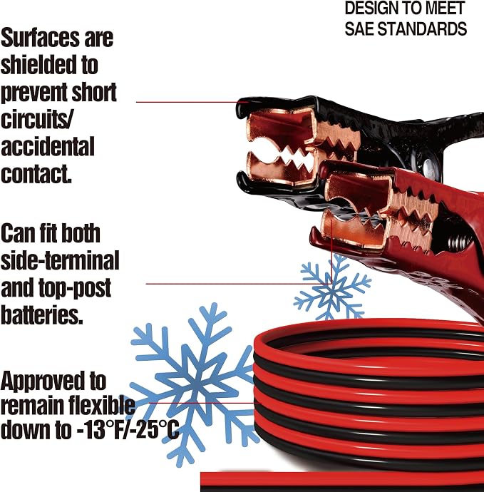 Cartman 4 Gauge 20 ft Heavy Duty Jumper Cables with Carry Bag | Rubber-Insulated Clamps, High-Density CCA Conductors, Cold-Resistant Cable Jacket