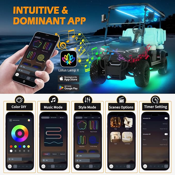 DREAMOTOR 6pcs Golf Cart Underglow LED Strip Lights,Dream Color Golf Cart Lights W/Remote&APP Control Sound Active Music Sync 12V - 80V Input Neon Accent Light Kit Compatible with EZGO Yamaha Club Car