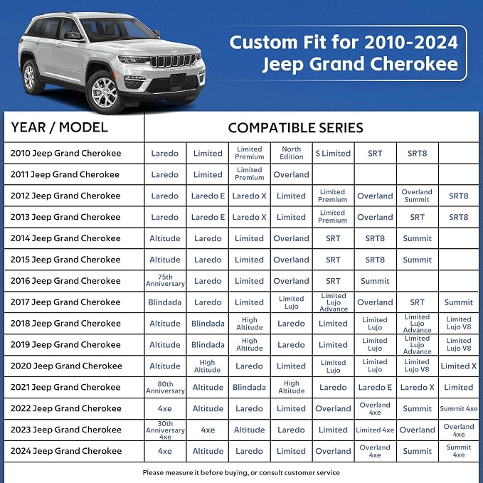 10 Layers SUV Car Cover Custom Fit for Jeep Grand Cherokee (2010-2024) Waterproof All Weather for Automobiles, Outdoor Full Cover Rain Sun UV Protection.Silver