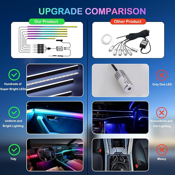 Interior Car LED Strip Lights with Wireless APP, Ambient Lighting Kits with Dynamic Dreamcolor Chasing, 16 Million Colors Acrylic LED Lights for Car, Sound Active Function Car Neon Lights (6 in 1)
