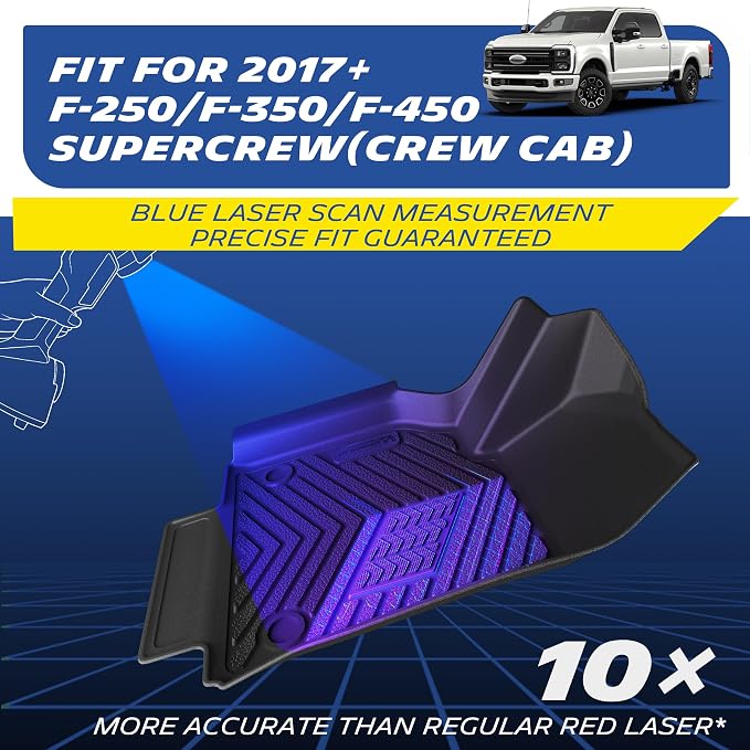 Michelin Vehicle Mats, Premier Series All-Weather TPE Custom Fit Liner for 2017-2026 Ford F250/F350/F450 Super Duty Crew Cab Bucket Seat Carpet Floor with Under Seat Storage