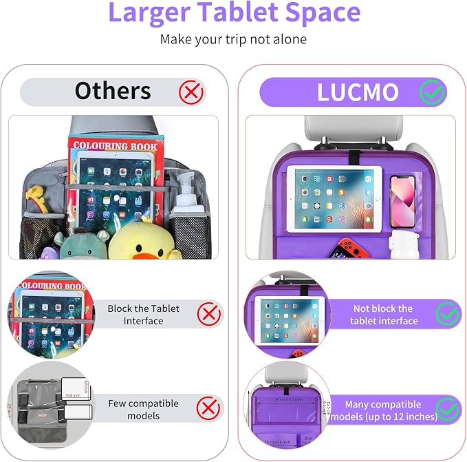 LUCMO Car Backseat Organizer with Foldable Tablet Holder, Dark Purple | 6 Storage Pockets,Foldable Food Tray,Protectors Kick Mats,Travel Accessories,Seat Cover,Road Trip Essentials