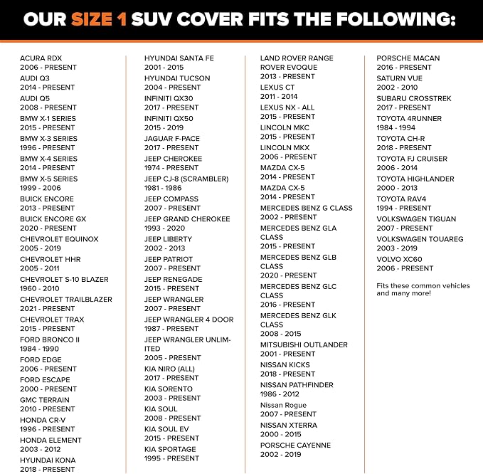 Budge Lite SUV Car Cover, Single-Layer Breathable Indoor Dust Proof Protection, Lightweight Non-Abrasive Fabric, Fits SUVs up to 186" L x 59" W x 60" H, Gray