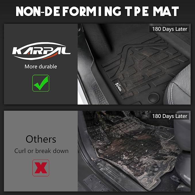 KARPAL Floor Mats & Cargo Liner for 2021-2025 2026 Jeep Grand Cherokee L (6-Seater w/o 2nd Row Center Armrest Only), All Weather TPE Custom Fit Floor Liners Car Mats Accessories