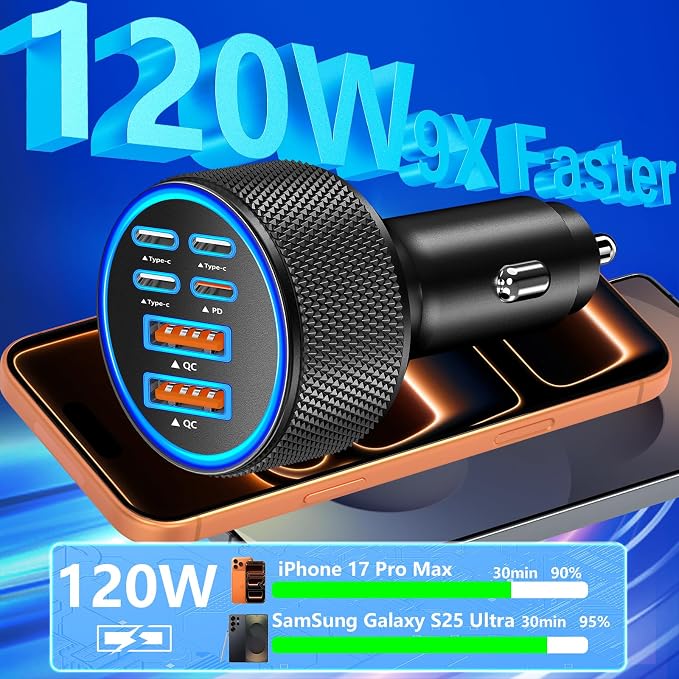 USB C Car Charger, Rombica 6-Port 120W USB-C&USB-A Car Power Adapter Dual 45W PD/QC Multiport Type C Fast Charging Car Accessories for iPhone 17 17 Pro Max 16 15 14 13 12 11/Galaxy S26 S25/Pixel/iPad