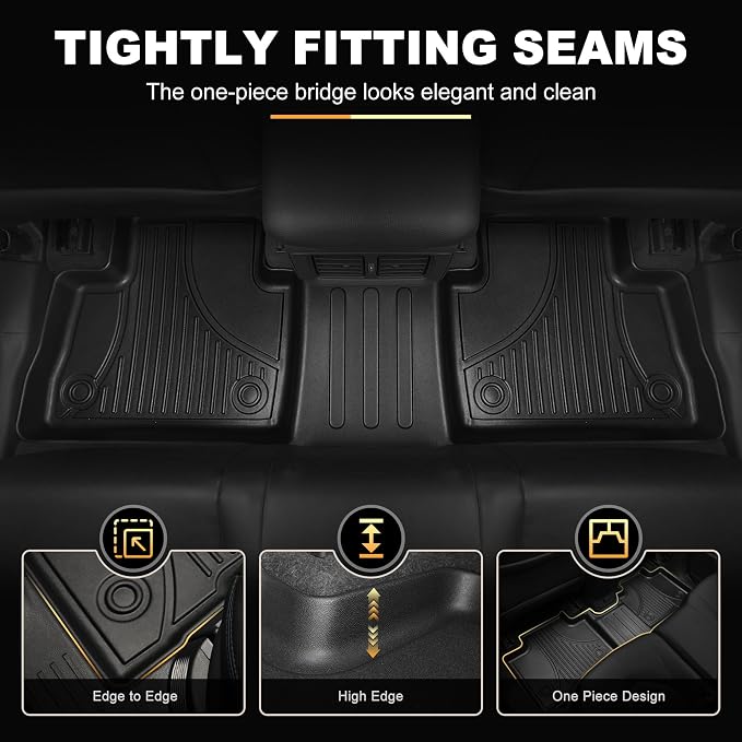 Floor Mats for Toyota Highlander 2020-2026 7 Seats (Gas & Hybrid) Cargo Mat | Not for Grand Highlander. Custom Fit All-weather Protection Cargo Liner & Seat Back Mat Waterproof Easy to Clean Heavy Duty