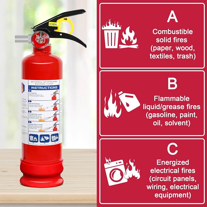 ABC Dry Powder Fire Extinguishers, 2.5lb 1A:10B:C Multi-Class Fire Safety Gear with Quick Release Handle, Portable Fire Extinguisher for Home Kitchen Car Truck RV Boat Office