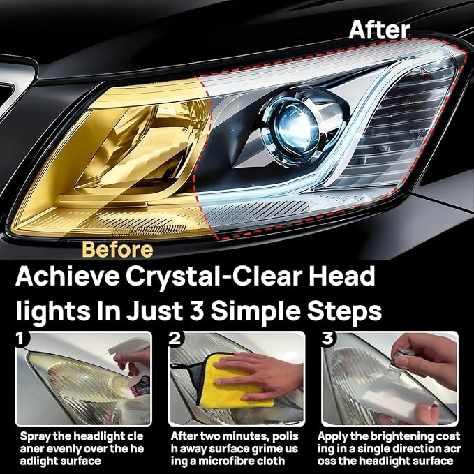 Headlight Restoration Kit, New Headlight Cleaner and Restorer Kit with Headlight Clear Coat for Yellowing & Oxidation, Head Light Restoring Kit Recovery 95% Light Transmission & UV Protection(6.43oz)