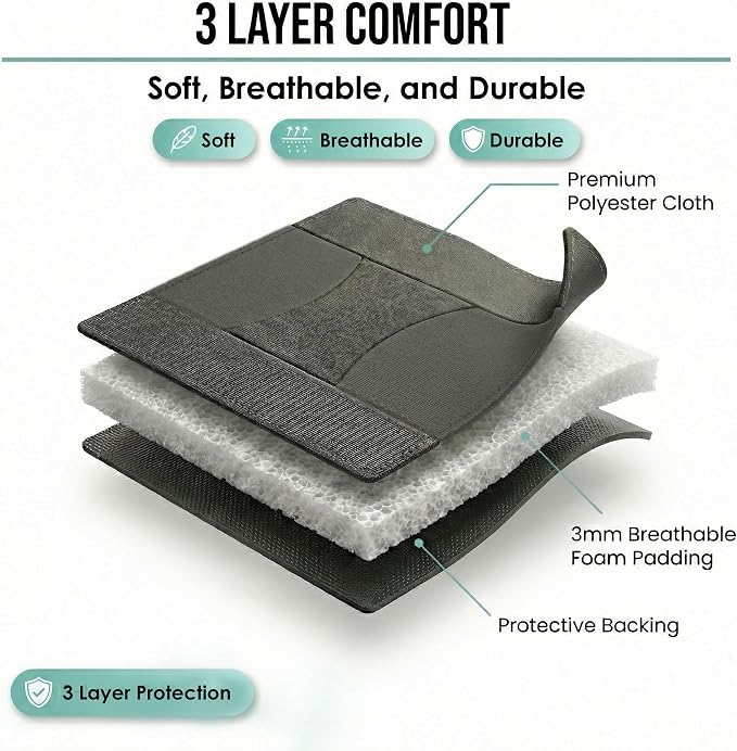 FH Group Car Seat Covers Front Set in Cloth - Car Seat Covers for Low Back Car Seats with Removable Headrest,Universal Fit,Automotive SeatCovers,Washable Car SeatCover for SUV,Sedan,Van Black