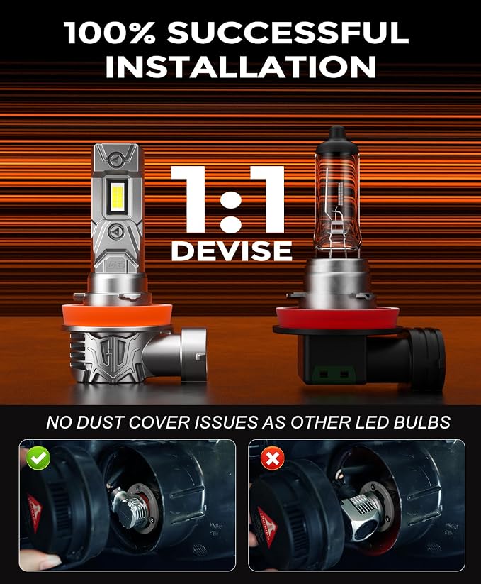 [2026 Upgrade] H-11 Fog Light Bulbs [Latest & Brightest] 24000lm 600% Brighter 1:1 Mini Size Design With 6000k Cool White，Direct Installation Fog Light Bulbs Plug and Play, Pack of 2