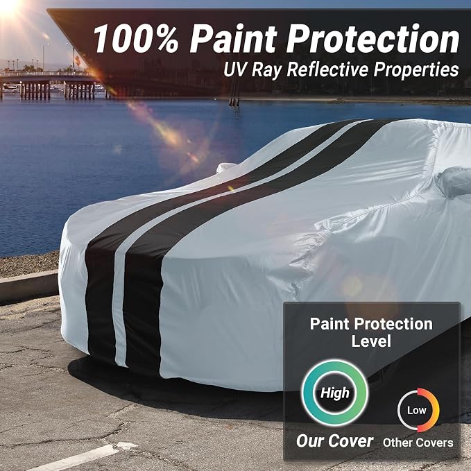 iCarCover Premium Plus Car Cover Waterproof All Weather Rain Snow UV Sun Protection, GR Supra, Lexus SC, Porsch e Cayman, 718, 911, 350Z, 370Z, Size C30 (See Size Chart), Stripe - Gray/Black
