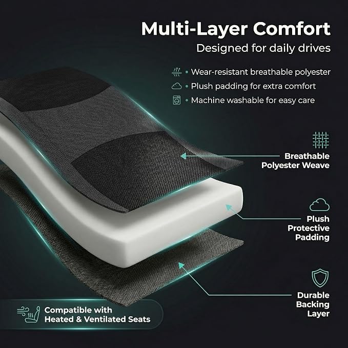 FH Group Universal Automotive Seat Covers 8 Seater Set | Light & Breezy Flat Cloth Washable Car Seat Cover for SUV, Sedan, Truck | Airbag Compatible Interior Upgrade - Black