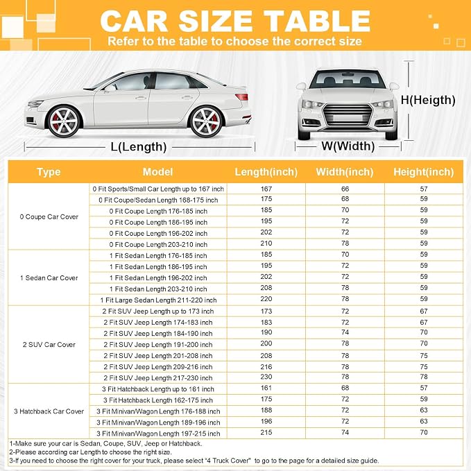 GUNHYI Multi-Layer Large SUV Car Cover Waterproof All Weather Heavy Duty, Universal Fit GMC Yukon, Chevrolet Tahoe, Infiniti QX80, Nissan Armada, Ford Expedition, Cadillac Escalade STD etc.