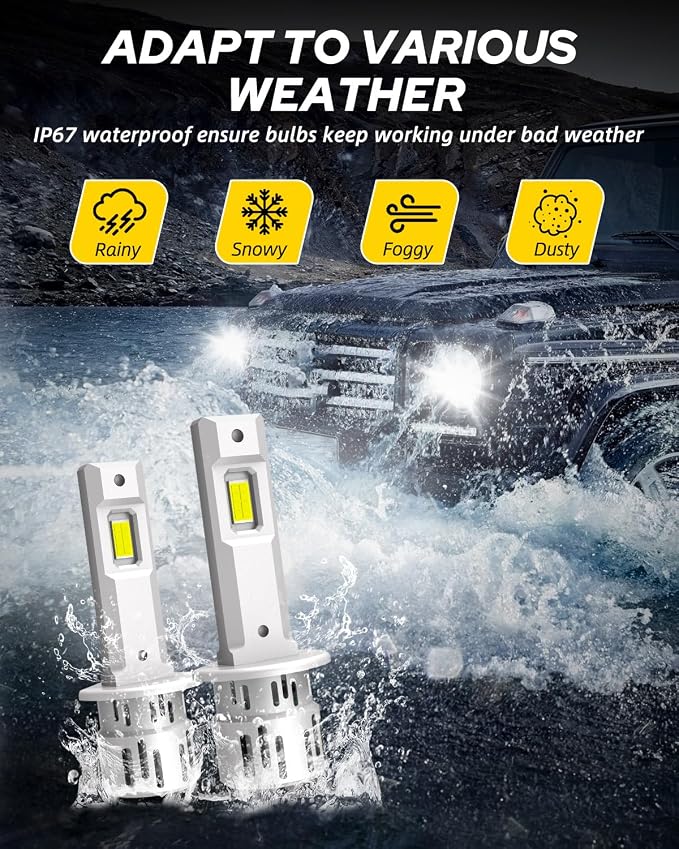 AUTOONE H1 LED Bulb, Latest-Gen 60000LM 1200% Brighter, 6500K Cool White 1:1 Mini Halogen Size Replacement Accessory Fog Light, No Extra Adapter Needed, Non-polarity Plug and Play, Pack of 2