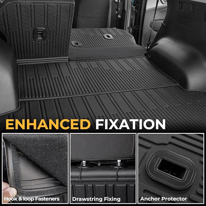 Floor Mats for Kia Sportage Hybrid 2023-2026, All Weather Floor Mats Trunk Cargo Liner with Backrest Protectors and Door Sill Guards Accessories, Full Coverage Set (Not Fit PHEV&Gas)