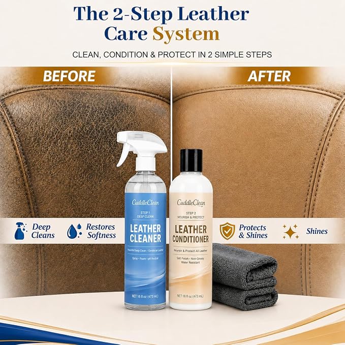 Leather Cleaner and Conditioner Kit (2×16oz) – 2-Step Leather Care System | Deep Clean & Nourish, Non-Greasy, Safe for Car Seats, Couches, Shoes & Furniture, and more