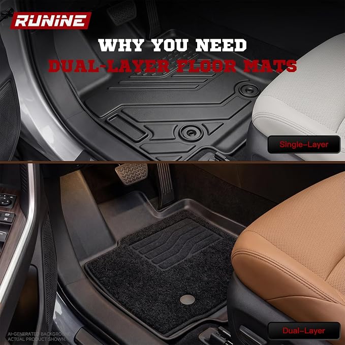 Floor Mats for 2026 Toyota RAV4 Plug in Hybrid (Suitable for PHEV), Cargo Mat and Backrest Mats, Dual Layers Custom Fit TPE All Weather 2026 RAV4 Floor Mats Full Set, 2026 RAV4 PHEV Accessories