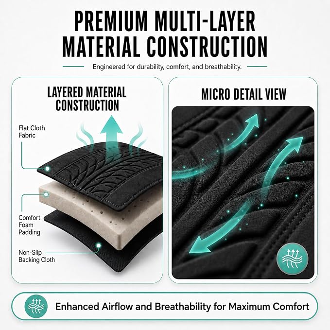 FH Group Full Set Travel Master Car Seat Covers, Airbag and Split Rear Car Seat Cover Universal Fit Interior Accessories for Cars Trucks SUV, Automotive Seat Covers,Black