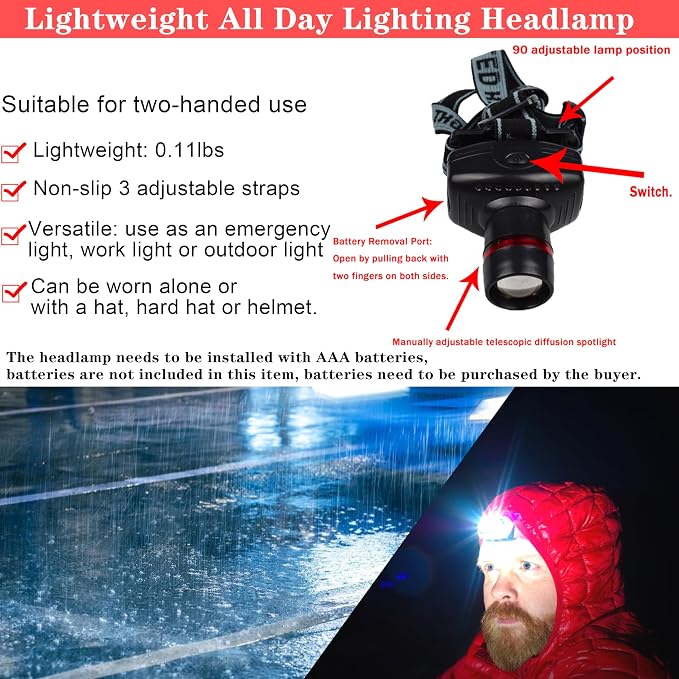 Emergency Roadside Kit for Car With Jumper Cables, Gift for New Drivers | Car Emergency Kit Easy to Carry with Headlamp Tow Rope, Gloves, Pliers, for Breakdowns, Travel for Women and Man Teen Boys