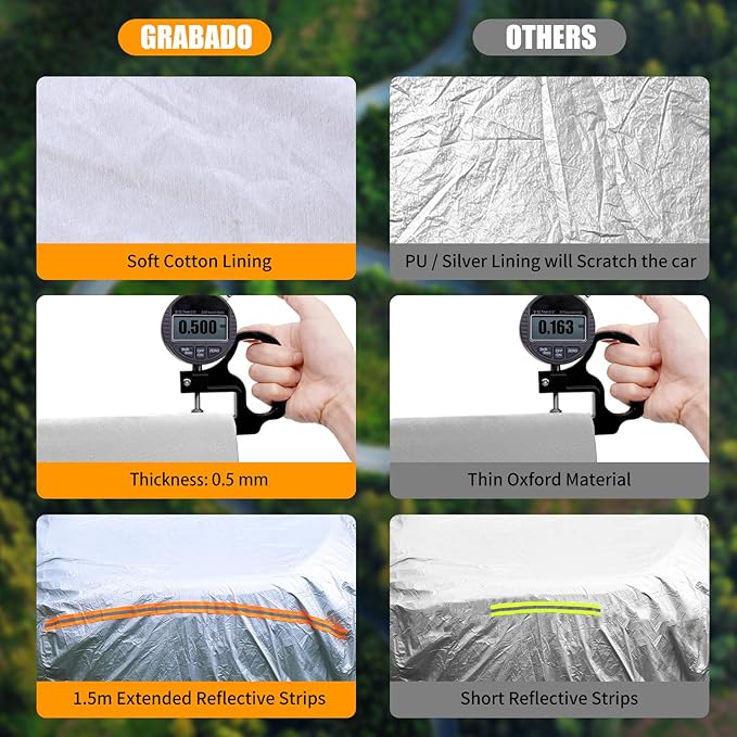 8 Layers Car Cover Waterproof All Weather,Outdoor Car Cover Rain Sun Protection for Car with Zipper Cotton, Universal Exterior Covers Fits for Audi A4 A5,2007-2025 BMW 3 Series(195in*74.8in*59in)