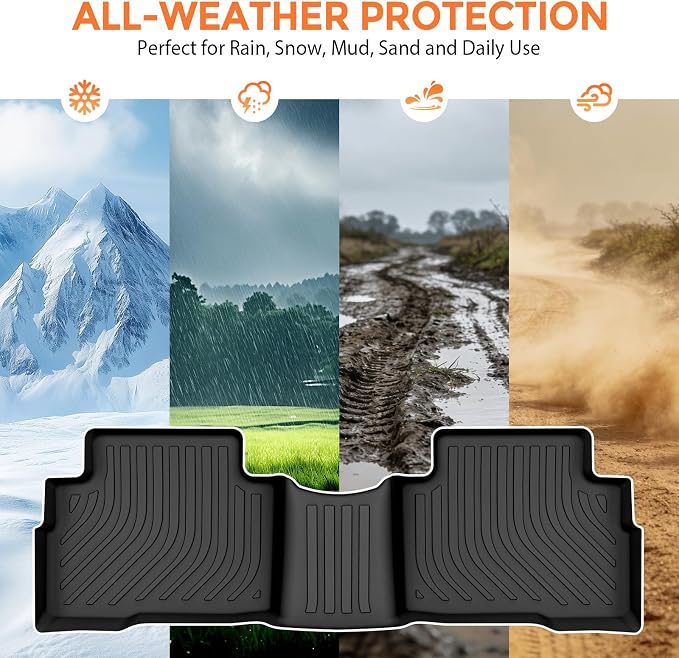 Floor Mats for Kia Sportage Hybrid 2023-2026 (for HEV,Not for PHEV or Fuel) | Custom Fit Heavy Duty TPE All Weather Protection, Waterproof Non-Slip Black (Two-Row Floor Mats & Cargo Liner)