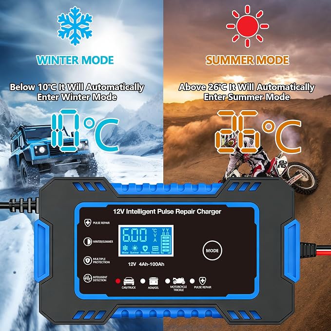 12V 6-Amp Battery Charger, Smart Trickle Charger & Maintainer Blue | Battery Desulfator, Winter & Summer Mode, Lead-acid Battery Chargers, for Car Truck Motorcycle Lawn Mower Boat