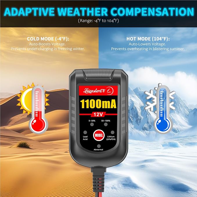 Motorcycle Battery Charger and Maintainer 12V, 1.1Amp Smart Trickle Charger - Automatic Float Charger for Cruiser Sport Bike ATV Scooter Dirt Bike Lawn Mower, LiFePO4 Lithium Lead Acid AGM Gel