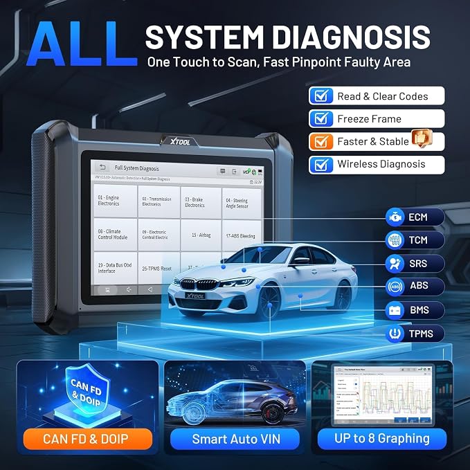 XTOOL D7W OBD2 Scanner Diagnostic Tool: 2026 Wireless Ver. of D7/D7S/D7BT, AI-Assisted Bidirectional Scan Tool with Full System Diagnostic, PMI, ECU Coding, 39+ Resets, CAN FD/DoIP, Scanner for Car