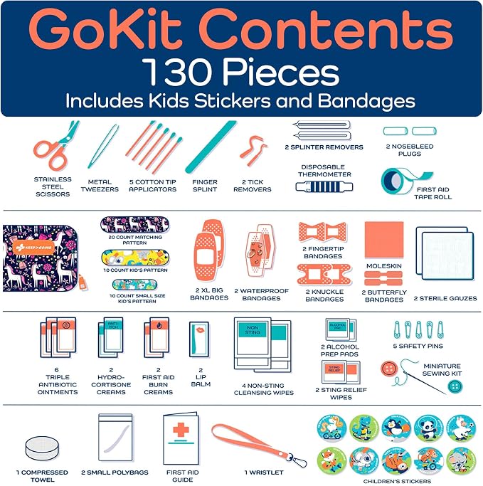 KeepGoing Travel First Aid Kit for Kids – 130 Pc. for Car, Home, Purse, Diaper Bag & Backpack with Latex-Free Bandages - Mini First Aid Kit Travel Size TSA-Approved