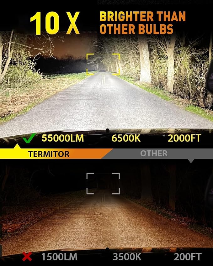 Termitor Latest 9006 Fog Bulbs, 55,000LM Brightness HB4 Off Road Lights | 6500K Cool White, 1:1 Halogen Size 9006 Light Kits, Plug-N-Play, No Adapter Required, IP68 Waterproof, Pack of 2
