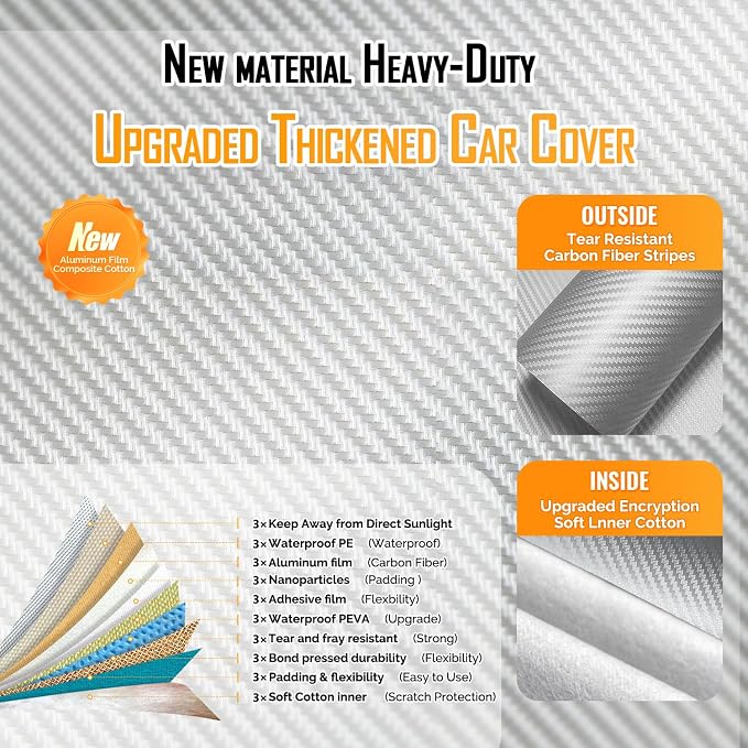 30 Layers Heavy Duty SUV Car Cover for Automobiles All Weather Waterproof, Outdoor Snowproof UV Protection Windproof, Door Zipper, Soft Cotton Universal Car Covers (Silver, Fit SUV 171"-180")