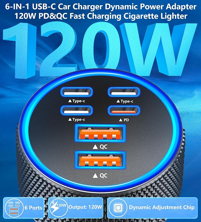USB C Car Charger, Rombica 6-Port 120W USB-C&USB-A Car Power Adapter Dual 45W PD/QC Multiport Type C Fast Charging Car Accessories for iPhone 17 17 Pro Max 16 15 14 13 12 11/Galaxy S26 S25/Pixel/iPad