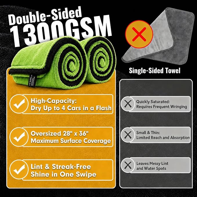 teworld® 2-Pack Car Drying Towels, Large 36 x 28 Inch, 1300 GSM, Dual-Color | Twisted Loop Microfiber Towel for Cars - Absorbent Car Dry Towel and Car Wash Towel for Streak-Free, Paint-Safe Car Detailing