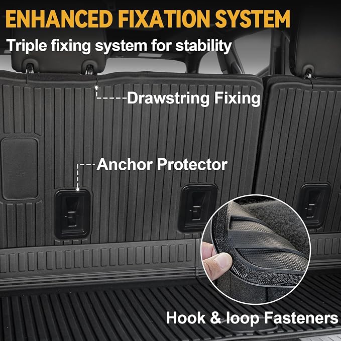 Floor Mats for Chevy Suburban/GMC Yukon XL/Cadillac Escalade ESV 2021-2026, All Weather Cargo Liner with Backrest Cover and Door Sill Guards Accessories, Full Coverage Set (Fit 7 Seats)