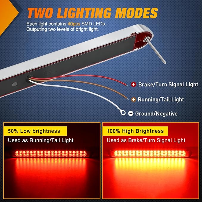 Nilight LED Tail Light 2PCS 17" 40LED Red Running Tail Stop Brake Lights | W/ Chrome Bezel Waterproof Surface Mount For 12V Towing Trailer Truck RV Camper Boat Identification