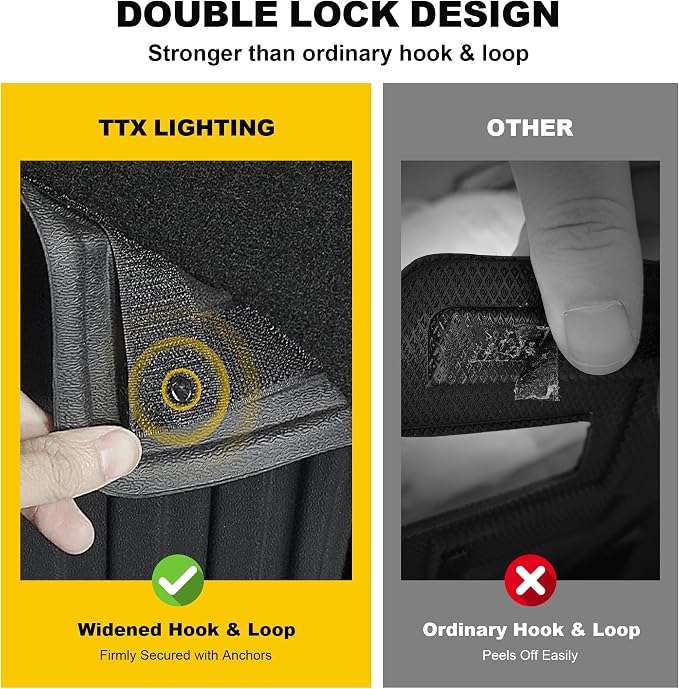 Cargo Liner Fit for Honda CRV 2023-2026 (Gasoline & Hybrid) | TTX LIGHTING Cargo Mat (Upper Deck) with Back Seat Protectors All-Weather TPE CR-V Accessories Backrest Mats