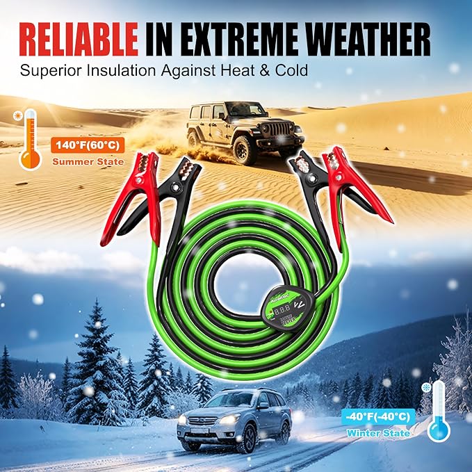Heavy Duty Jumper Cables,4 Gauge 20 Feet Booster Cable with Reverse & Power Battery Tester, Smart Safety Protector Automotive Wire for Cars Trucks,Carry Bag,Safety Gloves,Iron Brush
